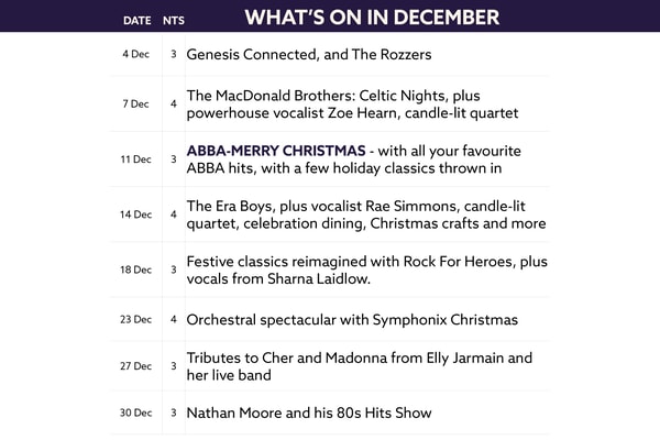 See what's on at Thoresby Hall in December.