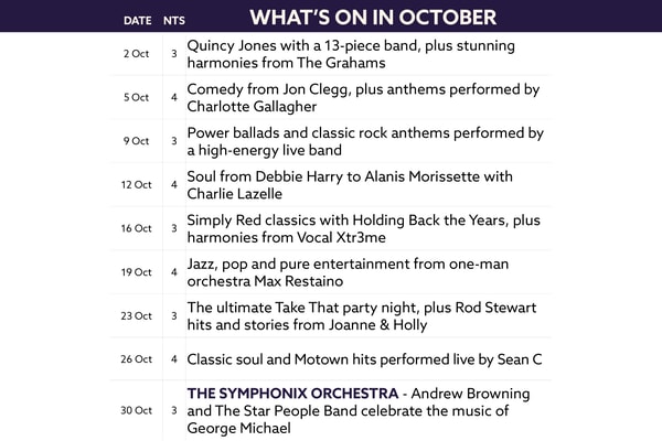 Here's what's on in October at The Runnymede on Thames.