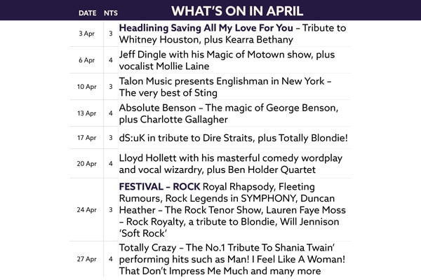 Here's what's on in April at The Runnymede on Thames.