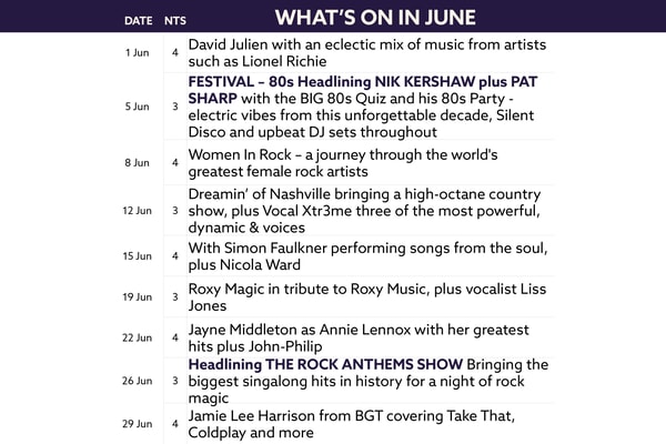 Here's what's on in June at The Runnymede on Thames.